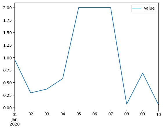 ../_images/examples_00_hydropandas_objects_17_1.png