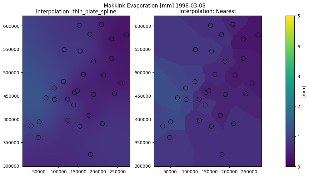../_images/examples_02_knmi_observations_49_3.png