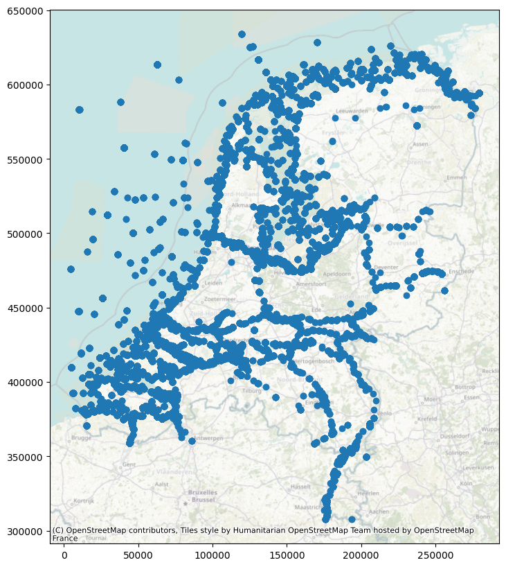 ../_images/examples_08_waterinfo_7_0.png