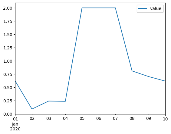../_images/examples_00_hydropandas_objects_17_1.png