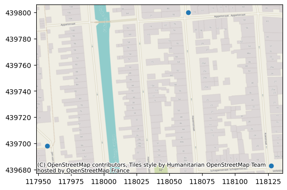 ../_images/examples_01_groundwater_observations_37_0.png