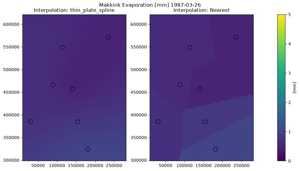 ../_images/examples_02_knmi_observations_51_1.png