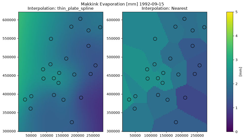 ../_images/examples_02_knmi_observations_51_2.png