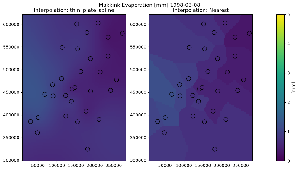 ../_images/examples_02_knmi_observations_51_3.png