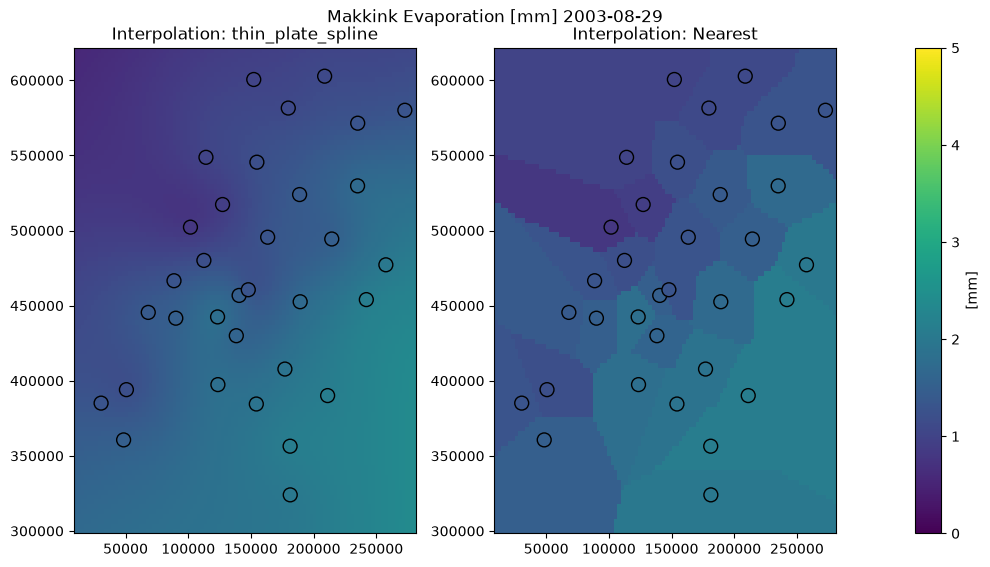 ../_images/examples_02_knmi_observations_51_4.png