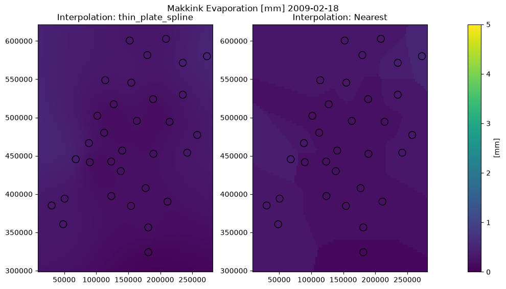 ../_images/examples_02_knmi_observations_51_5.png