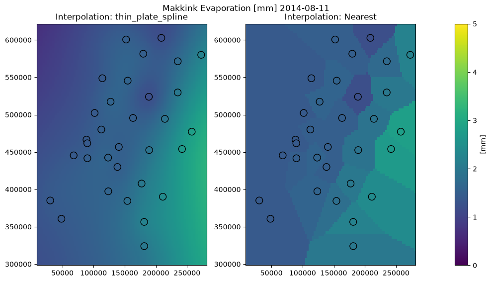 ../_images/examples_02_knmi_observations_51_6.png