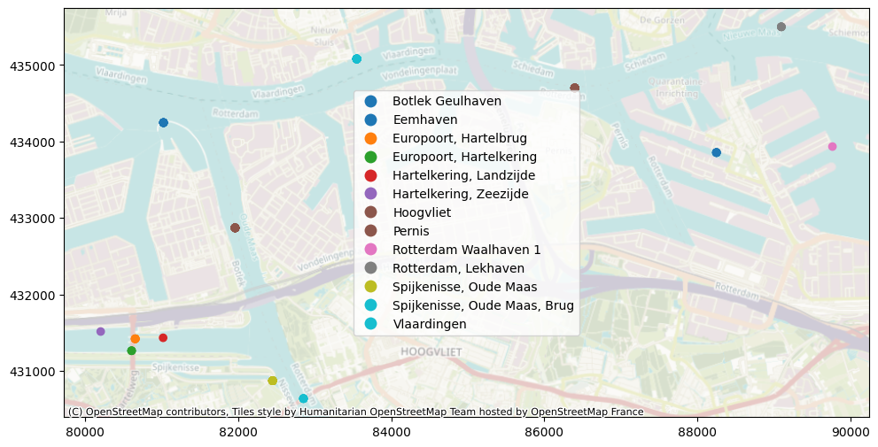 ../_images/examples_08_waterinfo_15_1.png