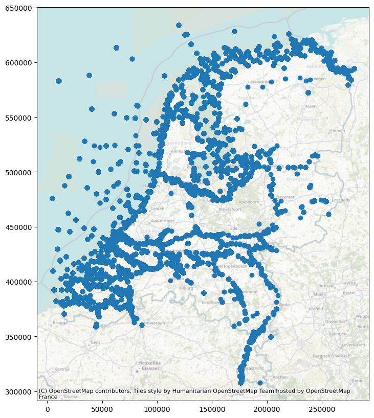 ../_images/examples_08_waterinfo_7_0.png