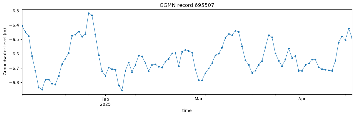 ../_images/examples_13_ggmn_10_0.png